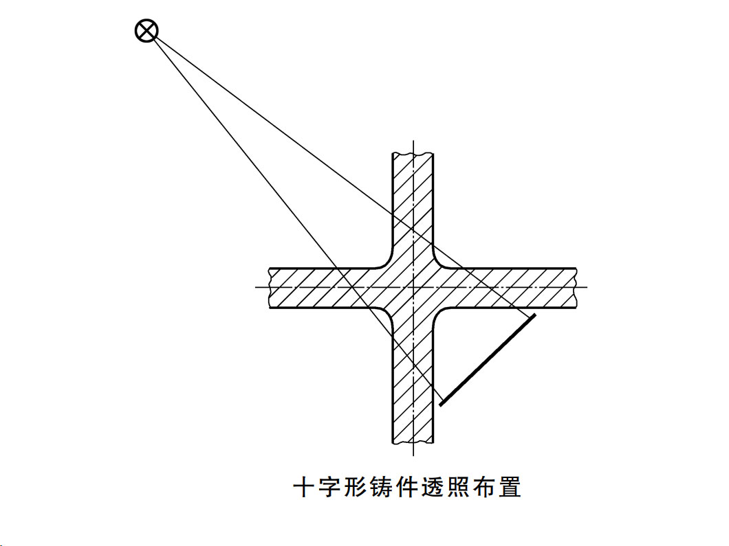 十字形铸件透照布置