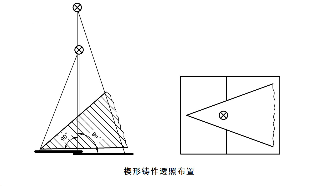 楔形铸件透照布置