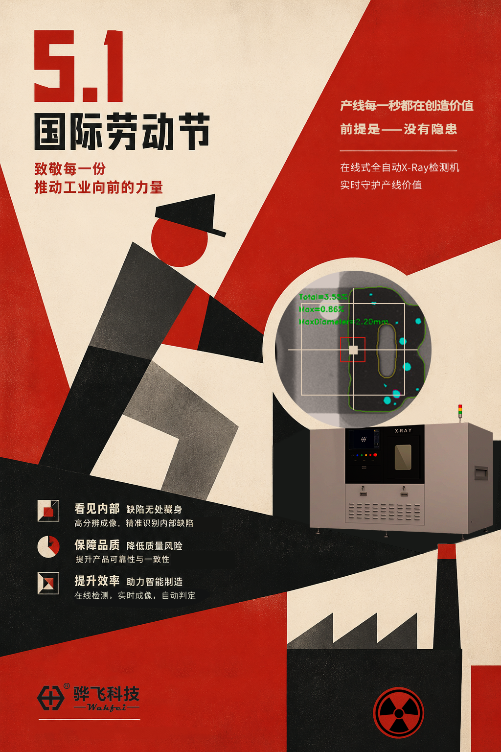 五一劳动节快乐-2026-骅飞科技