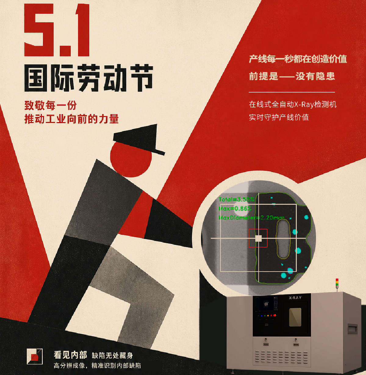 在线式全自动X-Ray检测机制造商,骅飞科技